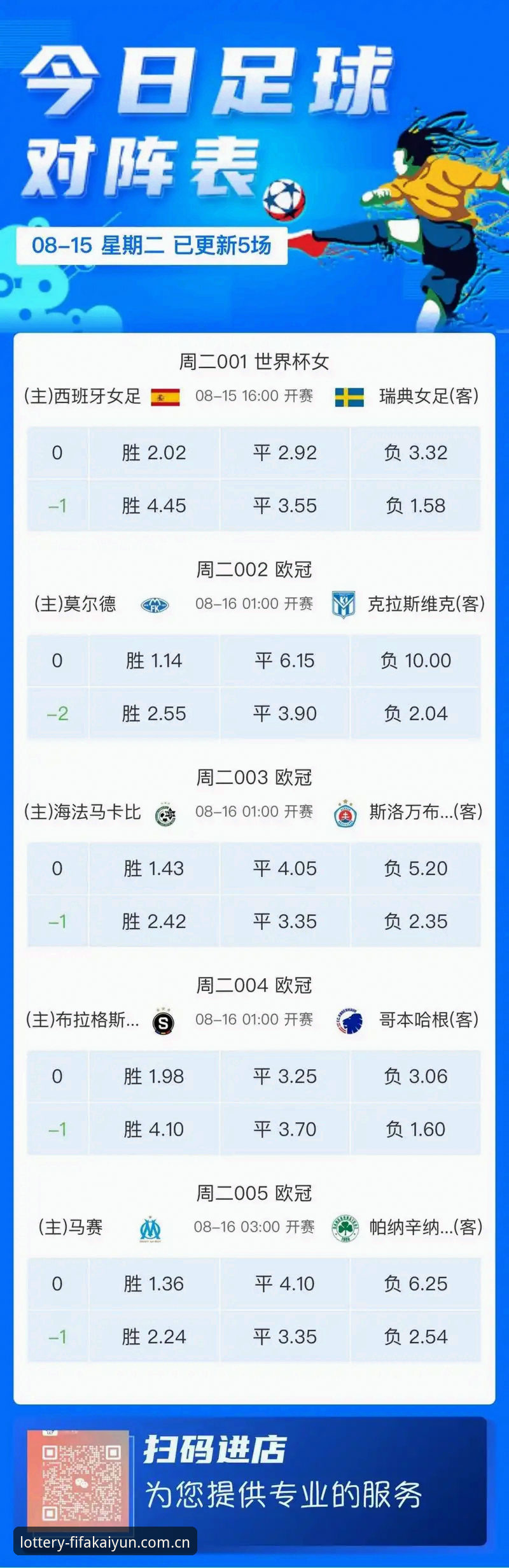 老彩民踩坑三年才明白｜最新安卓体育彩票世界杯官方中文站APP该这么选